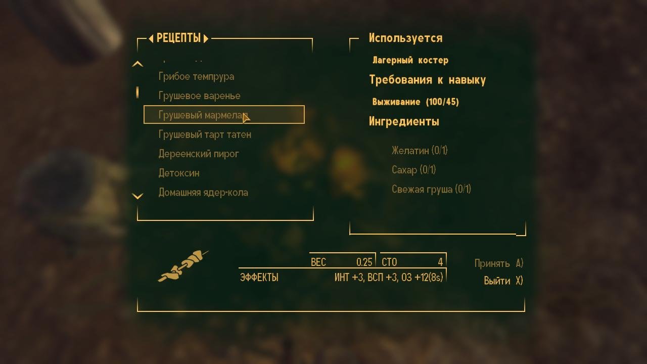 Wasteland Cuisine Rus